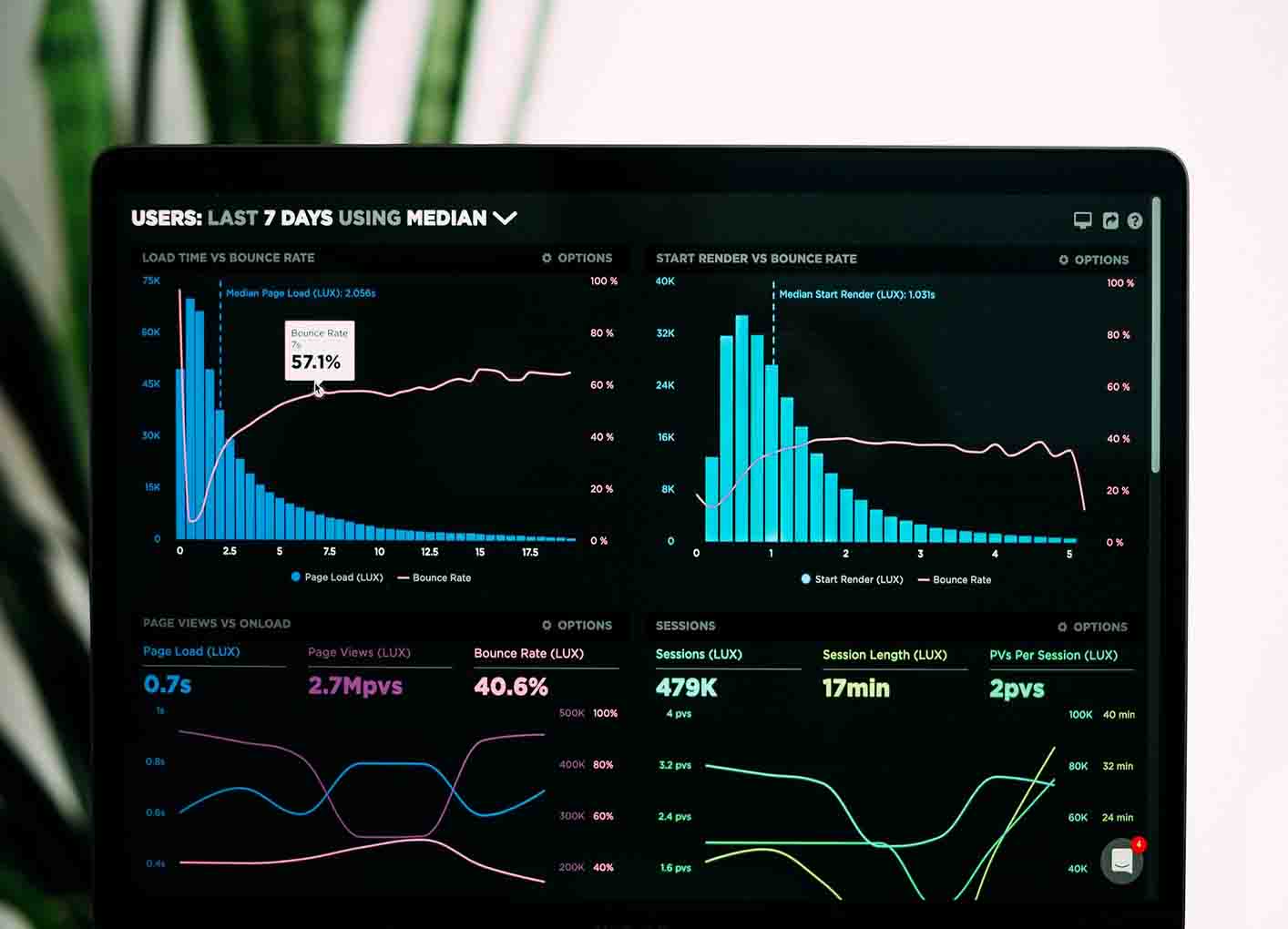 What is Artificial Intelligence in Digital Marketing?